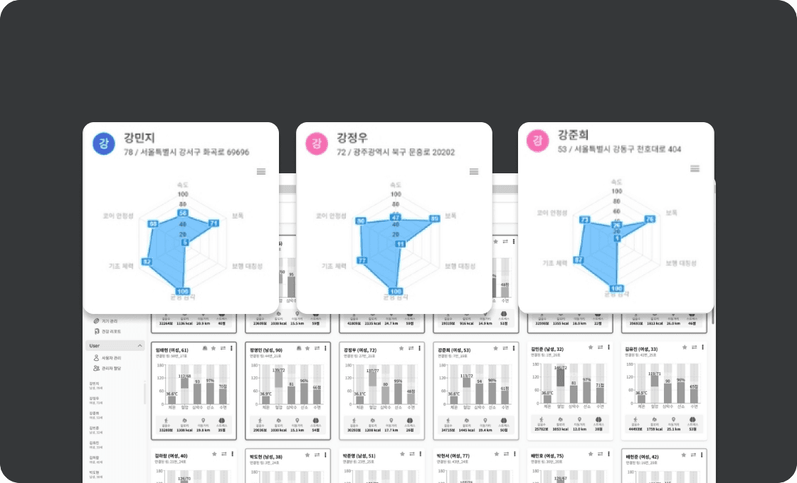 Insight Keypoint 02.