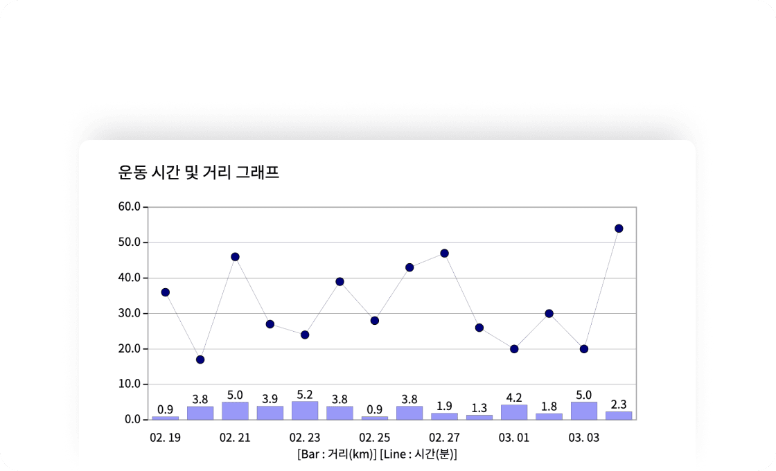 Insight Keypoint 03.